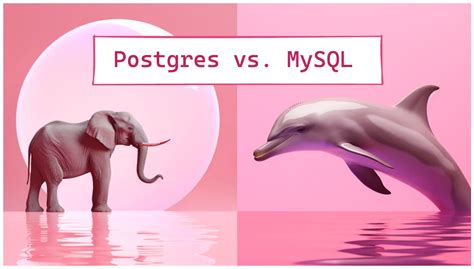 Postgres Vs MySQL A Complete Comparison In 2024
