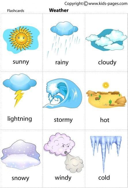 Free Printable Weather Flashcards Learning English For Kids Weather
