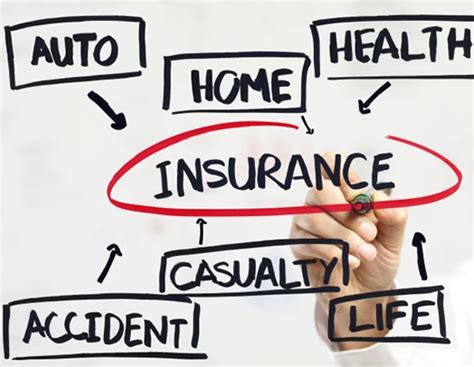 We not only provide excellent protection. How Do Insurance Agents Get Paid? - Virginia Independent Insurance Agent