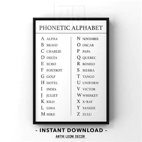 phonetic alphabet chart wall decor call centre phonetics wall etsy hot sex picture