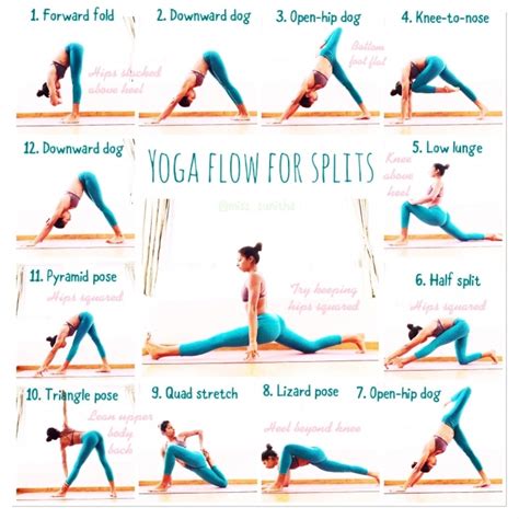 Yoga Sequence To Splits