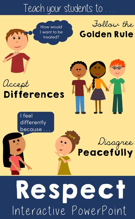 Respect Character Education Interactive Powerpoint Therapy