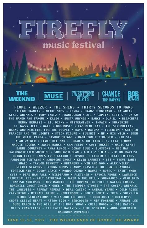 Firefly Music Festival Announces 2017 Lineup