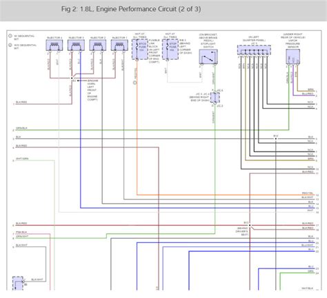 Ecu Pinout Diagrams Headcontrolsystem