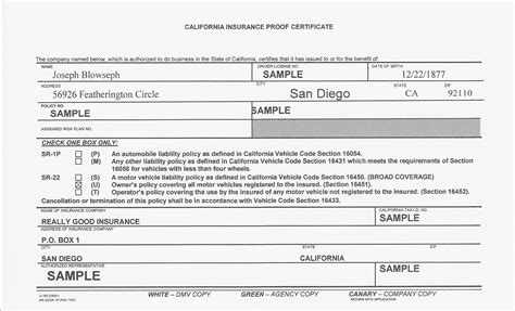 Top 10 Sr22 Insurance In California
