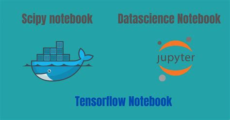 Docker Jupyter How To Install Jupyter Notebook Using Docker