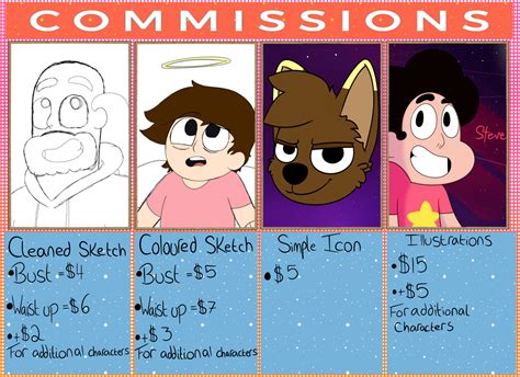 Art Commissions Template