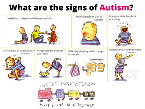 Autism spectrum disorder (asd) is a condition that appears very early in childhood development, varies in severity, and is characterized by impaired social skills, communication problems, and repetitive behaviors. What is Autism Spectrum Disorder | Autism meaning for a ...