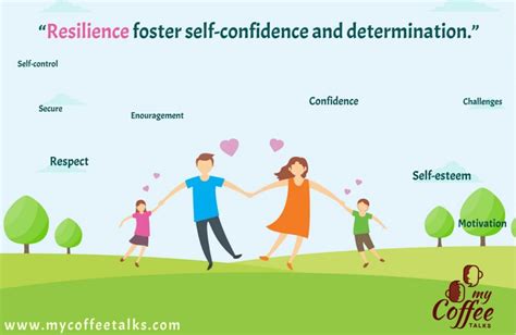 Building Self Esteem And Resilience In Children My Coffee Talks