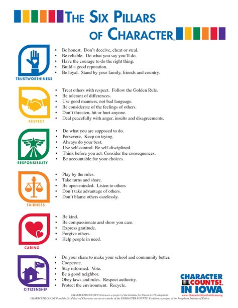 Six Pillars Of Character Worksheet