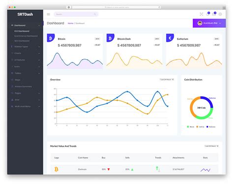 35 Best Free Dashboard Templates For Admins 2020 Avasta