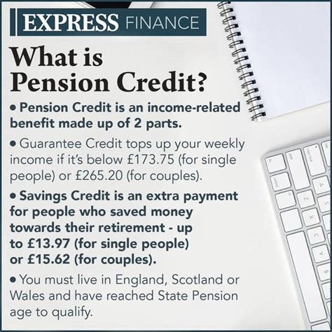 State Pension Age Uk Pensioners Urged To Apply For Pension Credit Each