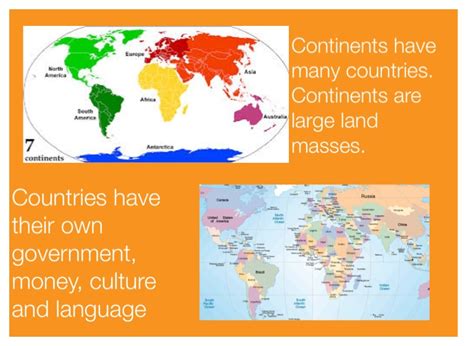 Continent Vs Country Screen 6 On Flowvella Presentation Software