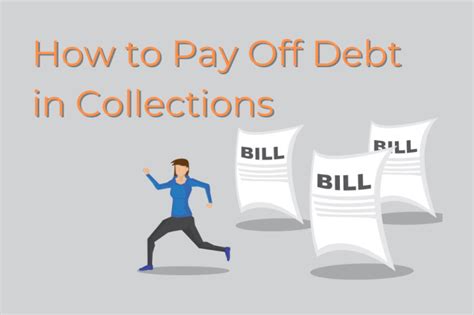What Happens If Your Account Goes To Debt Collection