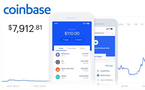 Every coinbase wallet user has a username (like @walletfan). Coinbase Crypto Exchange Review - Income Insider