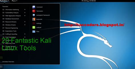Tools In Kali Linux That Identify Location Of Photo 35 Images Images