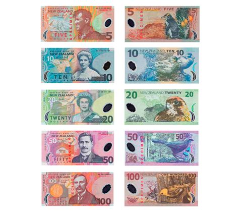 With the right information at your fingertips and a professional currency conversion they're perfect for personal money transfers from the us of up to us$10,000 to new zealand. Information of New Zealand currency | Global Exchange ...