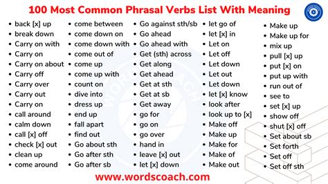 100 Most Common Phrasal Verbs List With Meaning Verbs