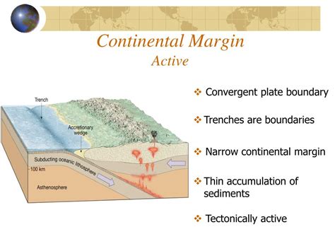 Ppt Continental Margins And Ocean Basins Powerpoint Presentation