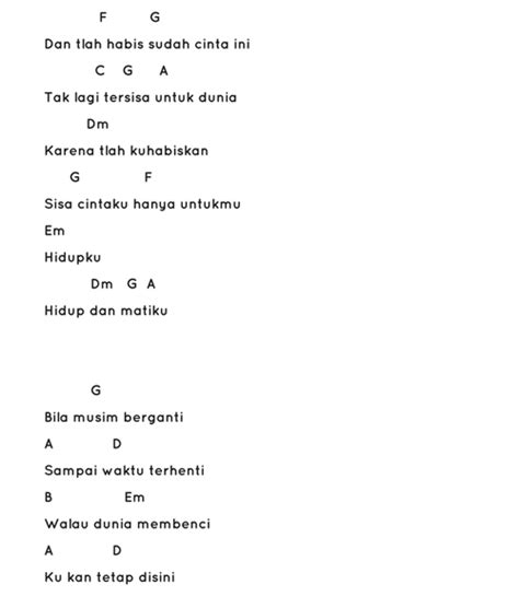 E f# telah habis sudah cinta ini b f# g# tak lagi tersisa untuk dunia c#m karena tlah kuhabiskan f# b e b e sisa cintaku hanya untukmu. Chord Virgoun "Surat Cinta Untuk Starla" Kunci Gitar & Lirik Lagu | www.kuncigitar.co.id