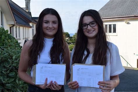 Look The Amazing Success Stories Behind This Years A Level Results