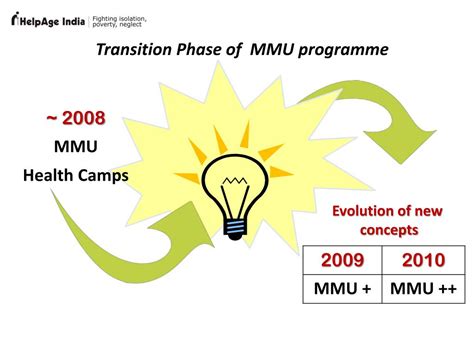 Ppt Health Services Mmu And Health Camps Powerpoint Presentation Free