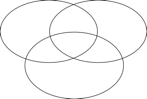 For example, the intersection of the two sets is not empty, because there are points that represent creatures that are in both circles. 19 Lovely Three Ring Venn Diagram Template