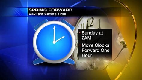 Dont Forget Daylight Saving Time Begins Sunday
