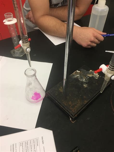 Titration What Do You Prefer Chemical Education Xchange