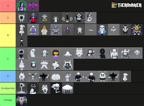 Undertale Tower Defense for the trello Tier List (Community Rankings