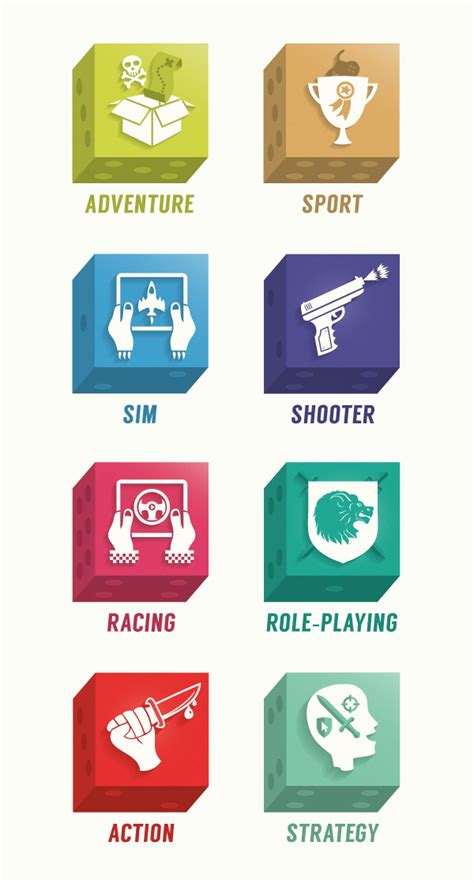 8 Game Genres Icons On Behance