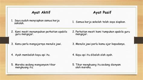 Check spelling or type a new query. Latihan Kata Kerja Pasif Tahun 2