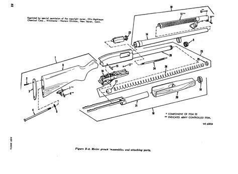DIAGRAM Winchester Model Shotgun Parts Diagram MYDIAGRAM ONLINE
