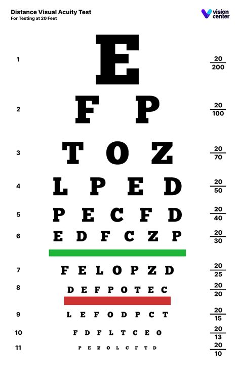 Printable Eye Charts Tests For Home Vision Checks