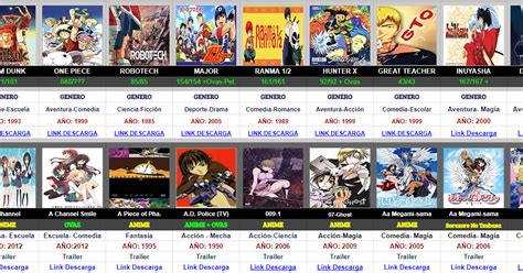 Nueva Sección Lista De Animes Ya Disponible Zonanimelt