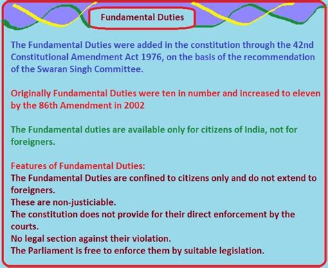 Fundamental Duties In The Indian Constitution Polity