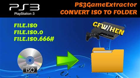 Ps3 How To Convert Iso To Folder Ps3gameextractor Fileisofileiso0