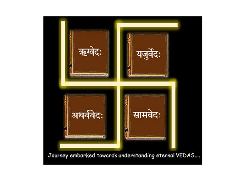 Divine Hariana Gaia भारतीय गोवंश Series 7 Vedas Understanding