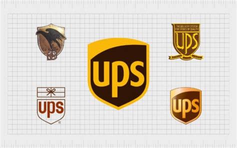 Ups Logo History And Evolution Exploring The Ups Shield