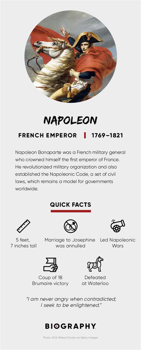 Napoleon Bonaparte - Quotes, Death & Facts - Biography