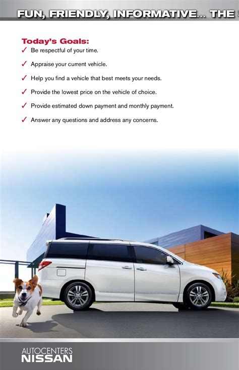 1401 vaughn rd, 62095 wood river il. Car Buying Booklet- AutoCenters Nissan- Wood River, IL