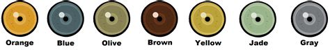 Wolf Eye Color Chart | My XXX Hot Girl