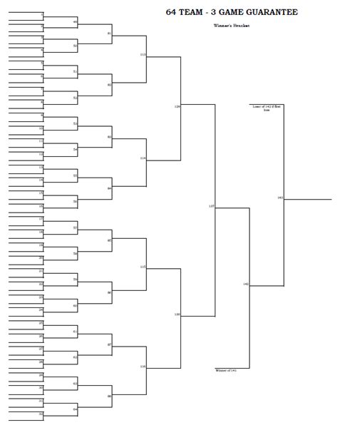 64 Team Bracket Template For Your Needs
