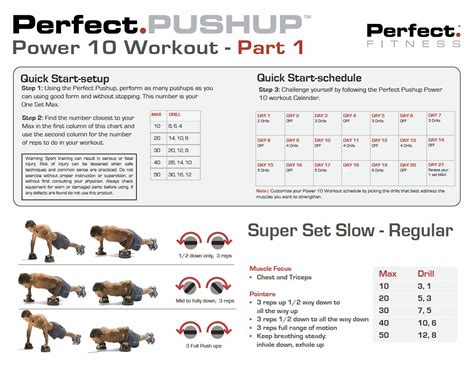 Perfect Pushup Workout Chart Download Laurinda Sumney