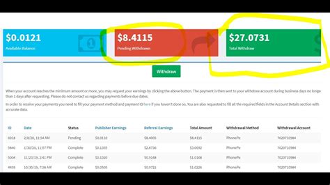 Proof of payment of payment of a r5000 deposit is required if you want to participate in an make your payment and then navigate to my account to my deposits and upload your proof of online/virtual auction: Url shortner payment proof 2020 | online earning payment ...