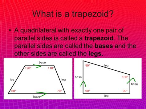 More images for what does a quadrilateral trapezoid look like » Geometry - Awesome Grade 2D