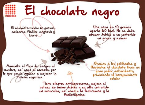 ¿cuáles Son Los Beneficios Del Chocolate Quesería La Antigua