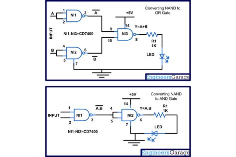 Conversion of NAND gate to Basic gates