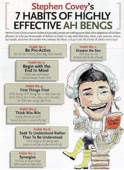 7 Habits Of Highly Effective People Poster Covey 7 Habits Stephen Covey 7 Habits 7 Habits