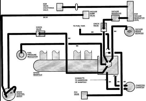 Ford Escort Engine Diagram